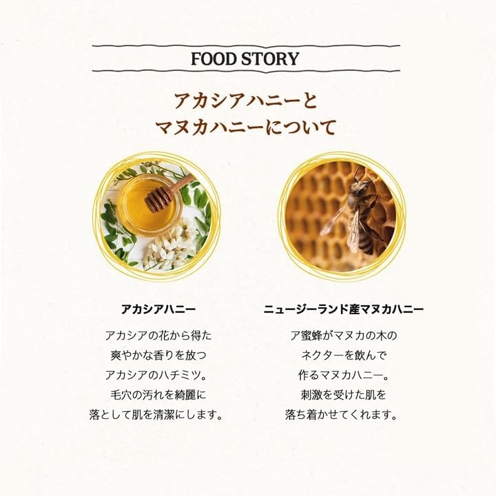 SKINFOOD Honey Sugar Food Mask – Hydrating & Exfoliating Wash-Off Korean Face Mask (120g)
