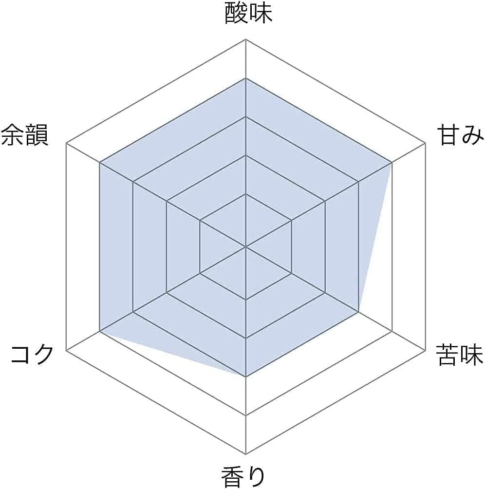 Drip Coffee Factory Cold Brew Coffee – Regular, 10 Bags