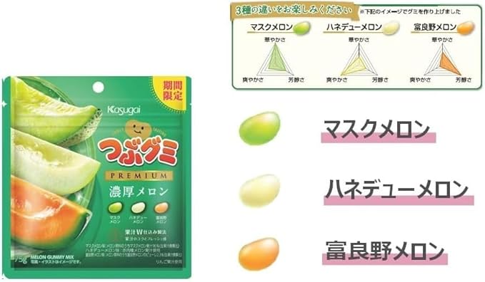 Kasugai Seika Tsuzu Gummy Premium Thick Melon Gummies (75 g) | Pack of 3 | Made in Japan
