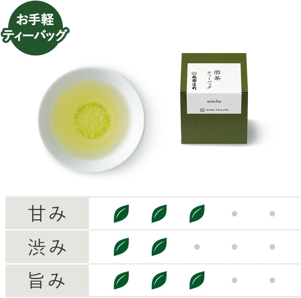 Gion Tsujiri Kyoto Sencha Green Tea Bags – Premium Japanese Tea, 30 Bags