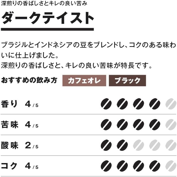 MUJI Original Blend Coffee Beans Dark Roast 200g | Rich & Bold Whole Beans | Deep Roasted Aroma | Brazilian & Indonesian Blend