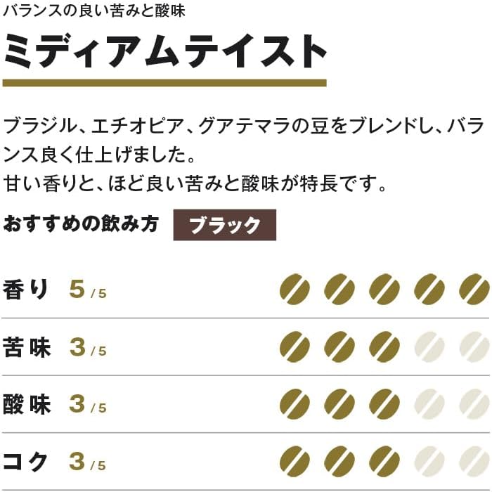 MUJI Original Blend Coffee Beans Medium Roast 200g | Smooth & Well-Balanced Whole Beans | Rich Aroma | Everyday Coffee