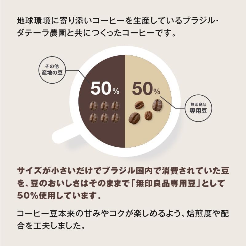 MUJI Original Blend Coffee Beans Medium Roast 200g | Smooth & Well-Balanced Whole Beans | Rich Aroma | Everyday Coffee