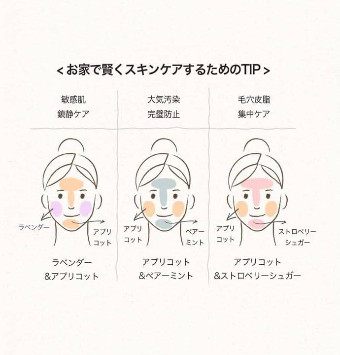 SKINFOOD Apricot Food Mask – Pore Care & Skin Texture Refining Wash-Off Mask (120g)