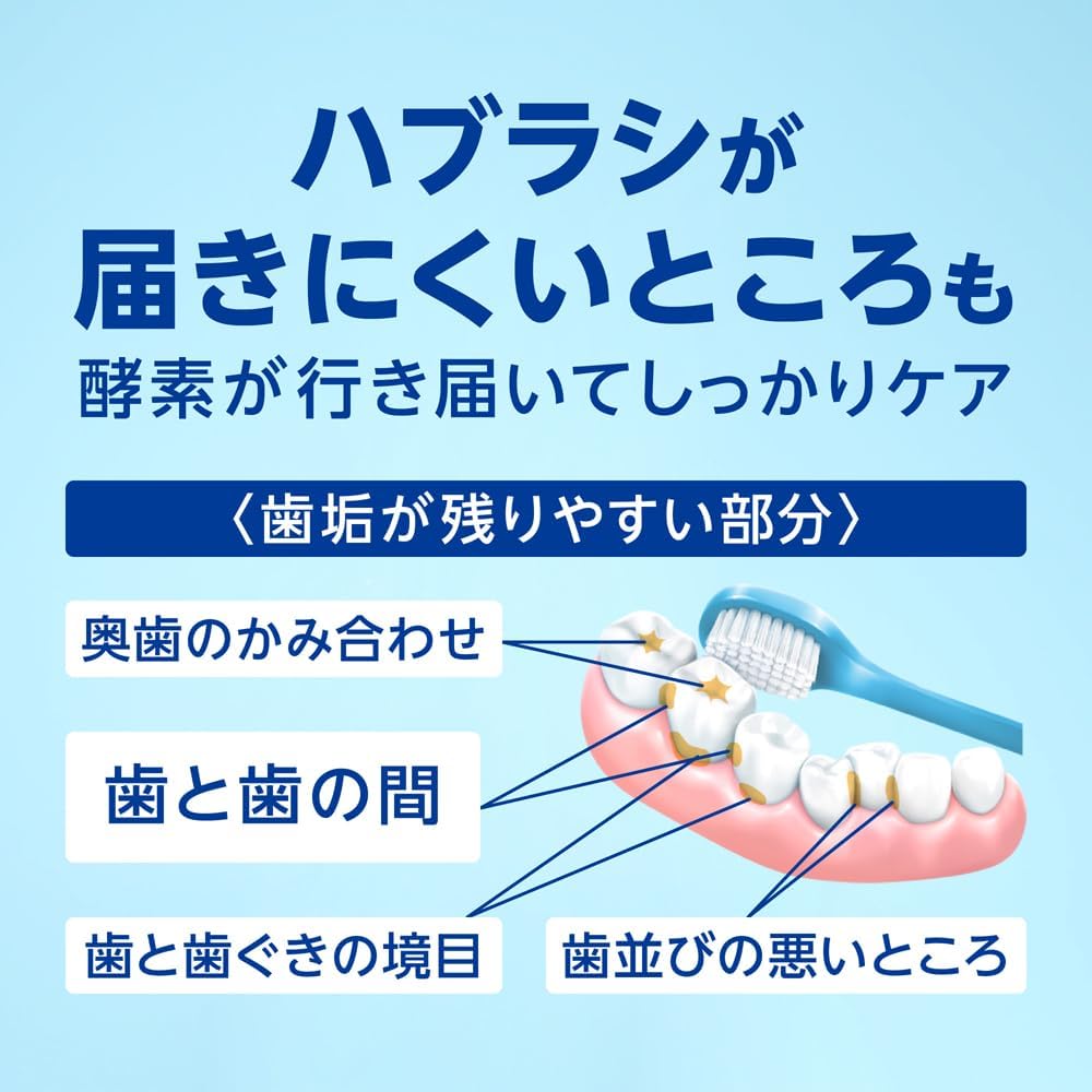 Clinica PRO Whitening Toothpaste with Floss | Refresh Mint | Fluoride Care | 95 g