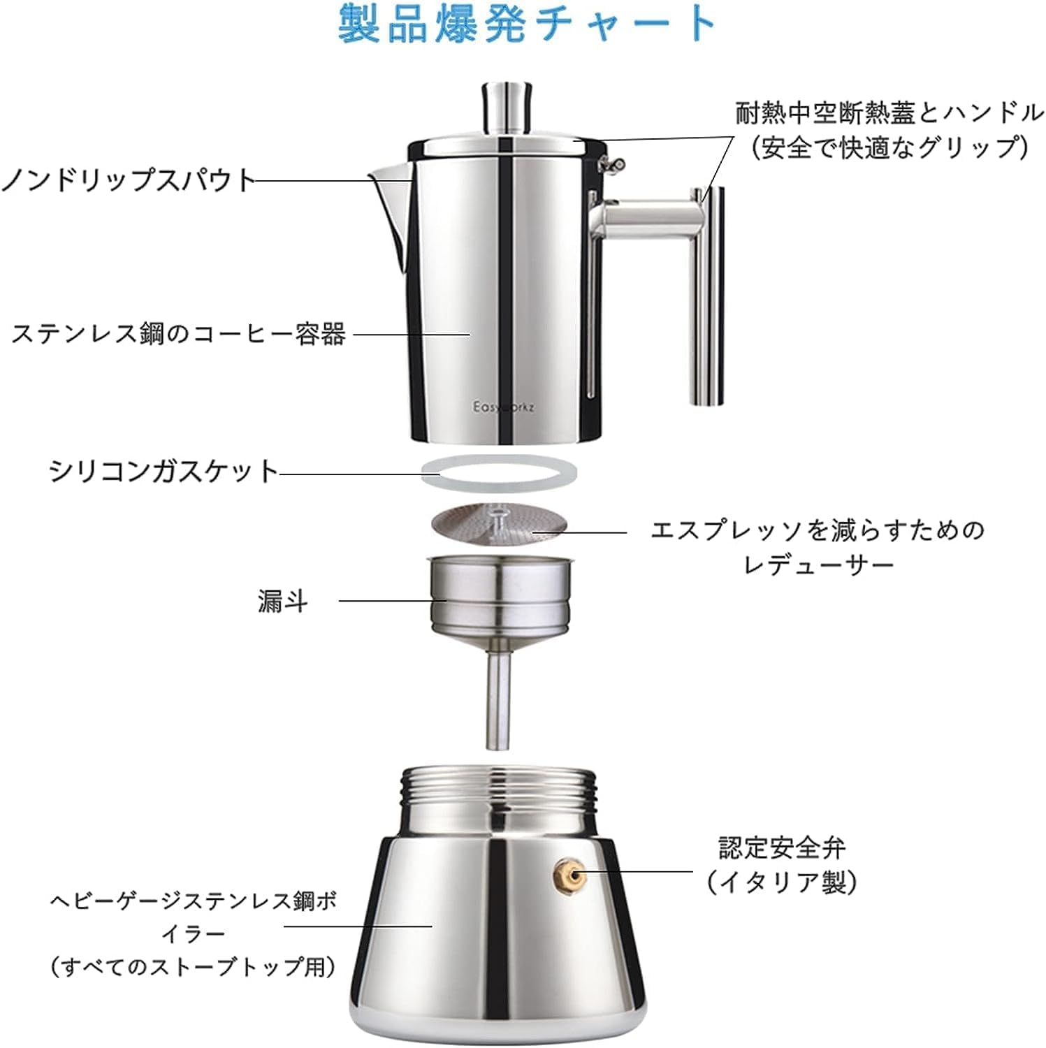 Easyworkz Diego 10–12 Cup Stainless Steel Moka Pot – Italian Espresso Maker, Induction Compatible, 520ml