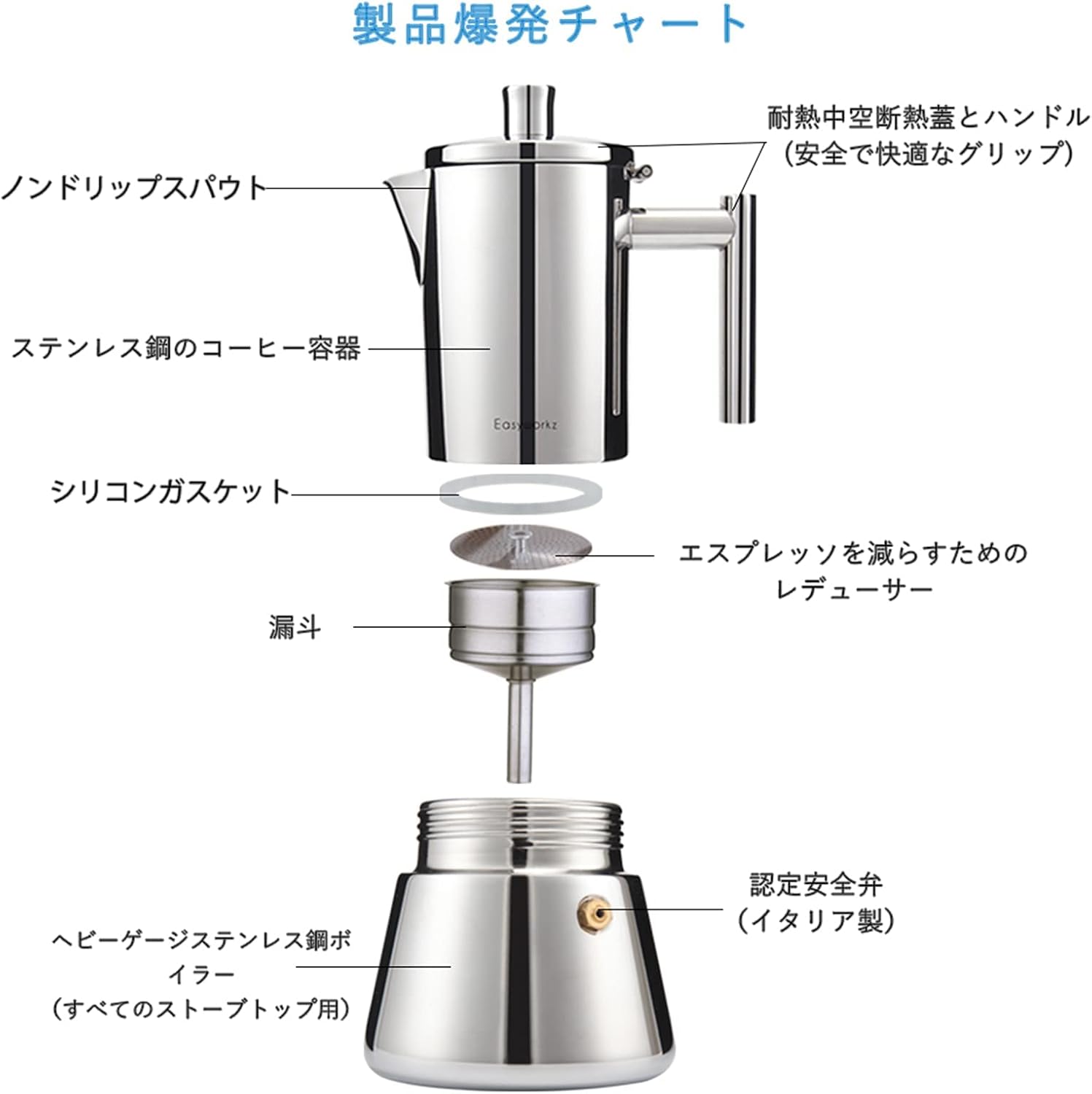 Easyworkz Diego 4-Cup Stainless Steel Moka Pot – Induction Compatible Italian Espresso Maker, 200ml