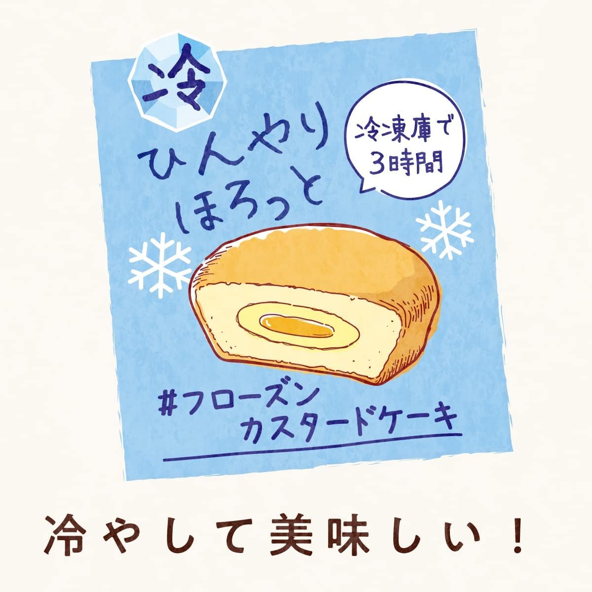 Lotte Custard Cake 1 Box | 6 Pieces Inside | Snack Cake