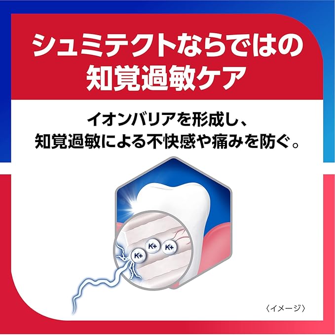 Shumitec Periodontal Disease Double Care EX Double Mint, Quasi-Drug, Toothpaste, Hypersensitivity Care, High Concentration Fluorine Formulated