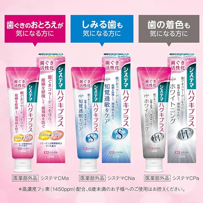 Systema Pug Plus (Quasi-Drug) Toothpaste, Periodontal Disease, Fluorine, 3.2 oz (90 g)