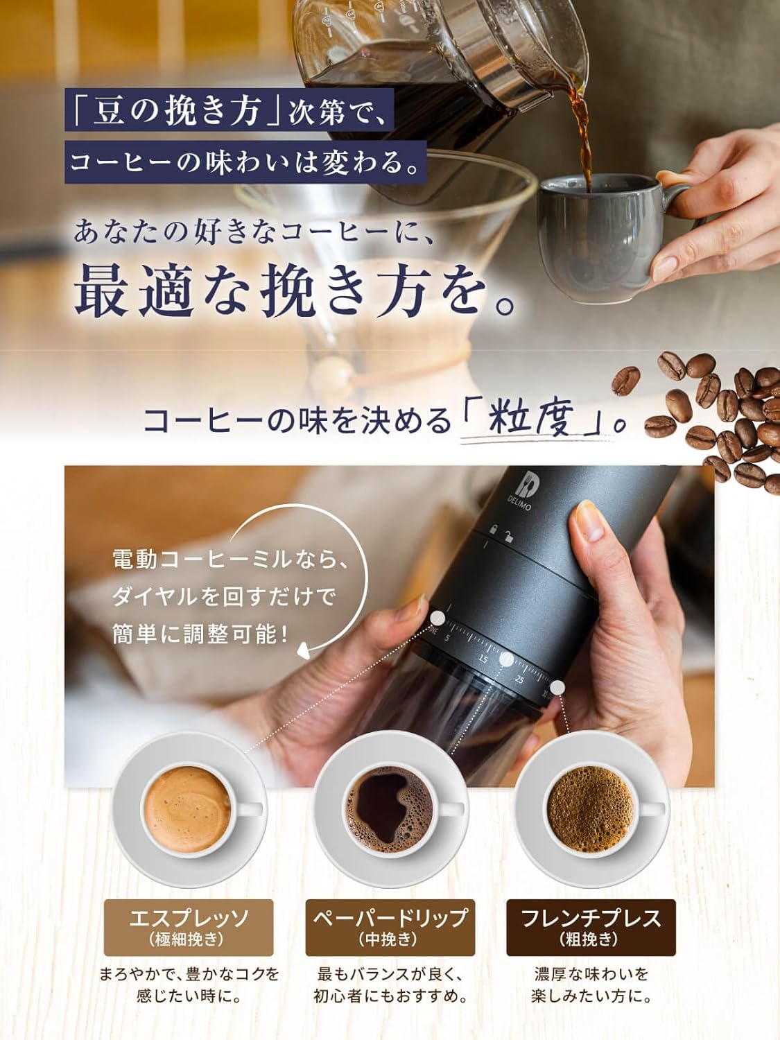 Delimo Cordless Burr Coffee Grinder – 39 Grind Settings, Stainless Steel Conical Burr, USB Rechargeable, Washable, Espresso Compatible