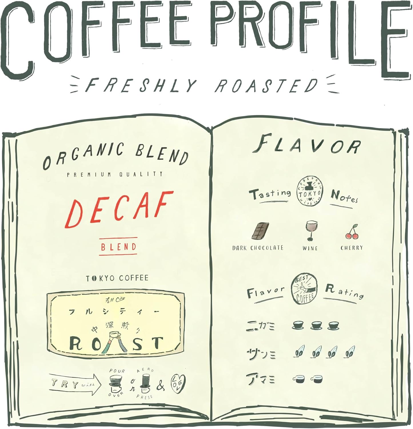 TOKYO COFFEE Decaffeinated Mocha Blend – Medium Deep Roast Organic Coffee Beans (1 kg)