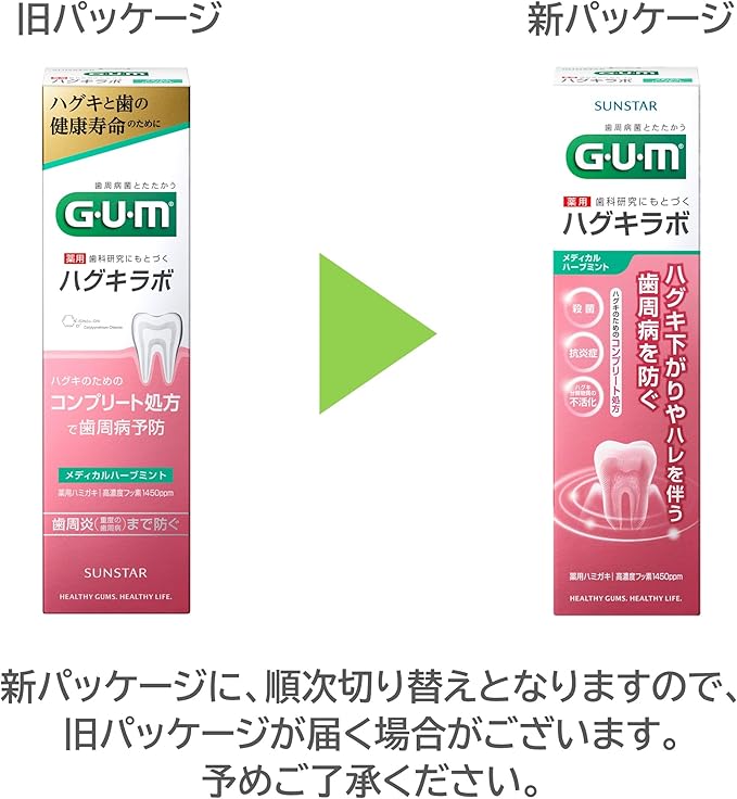 GUM (Quasi-drug) Hug Lab, Periodontal Disease Prevention, Medicated Toothpaste, Medical Herb Mint, CPC Blend, Sterilization, Hug Kair, High Concentration Fluorine Formulation, 1450 ppm, Dental Paste