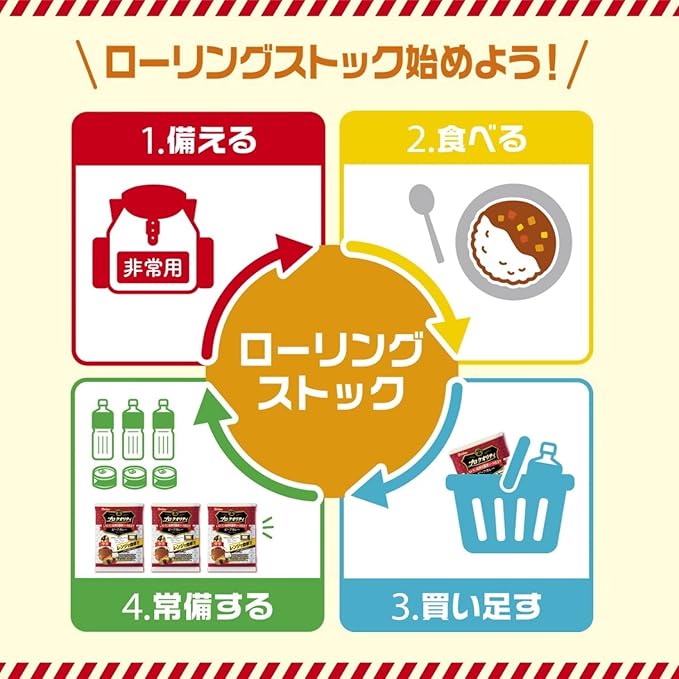 House Professional Quality Beef Curry, 4 Bags, Medium Spicy, 24.0 oz (680 g) | Pack Of 2 | Made In Japan