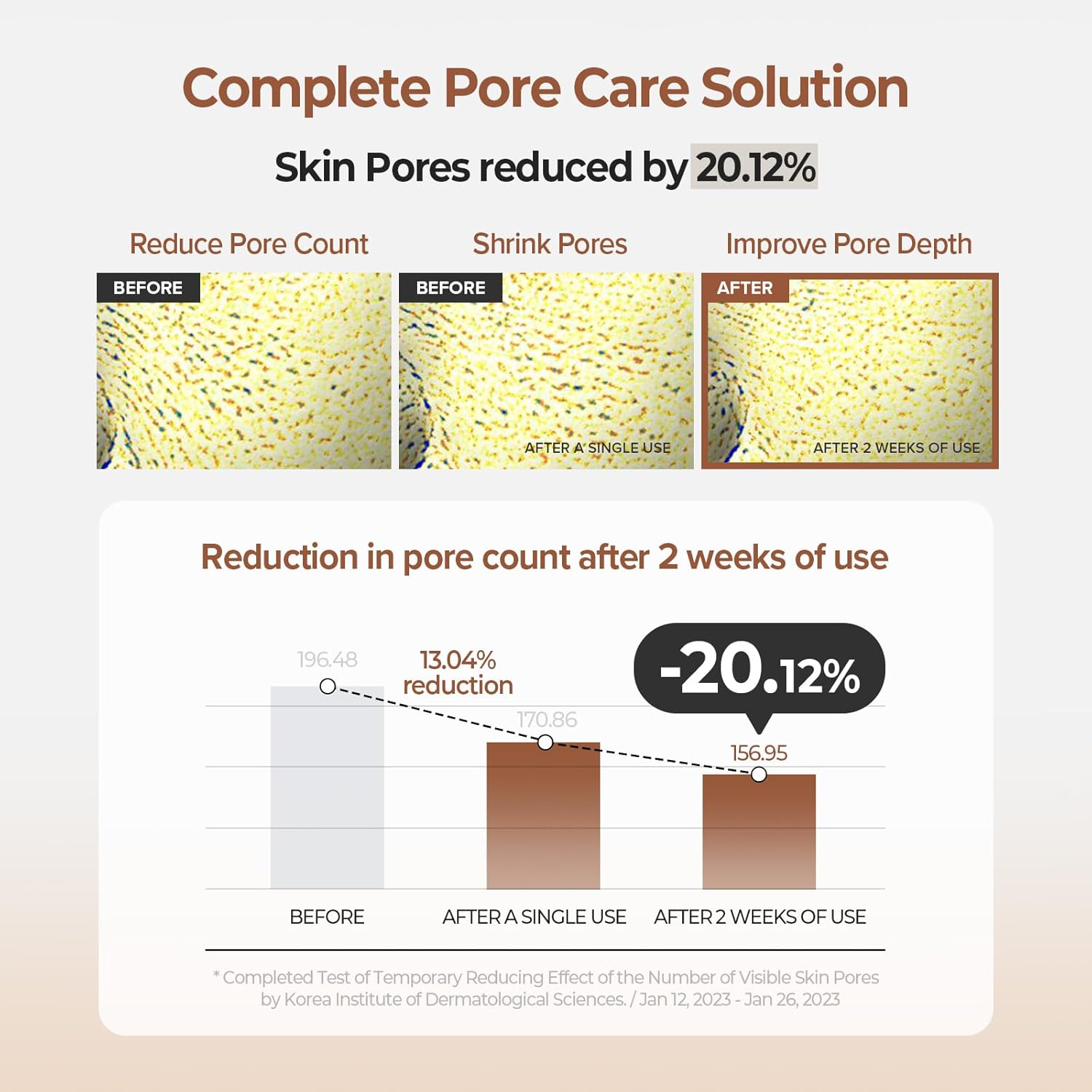 SKINFOOD Acorn Pore Peptide Toner Pads – Pore Care & Hydrating Korean Skincare Pads (250g, 60 Sheets)