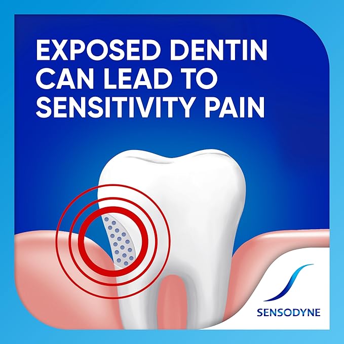 Sensodyne Toothpaste for Sensitive Teeth and Cavity Prevention Extra Whitening
