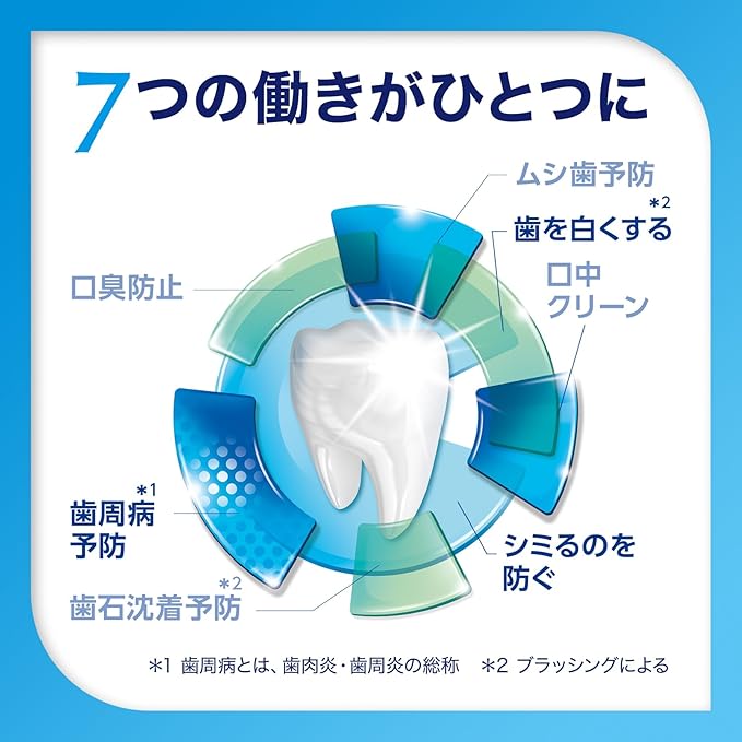 Shumitect Complete One EX (Quasi-Drug) Toothpaste, Hypersensitivity Care, Highly Concentrated Fluorine Formulated