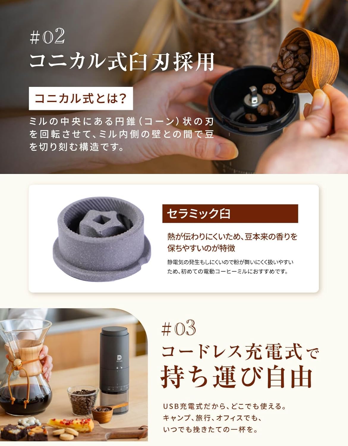 Delimo Cordless Electric Coffee Grinder – Ceramic Conical Burr, 39 Grind Settings, USB Rechargeable, Washable Coffee Mill