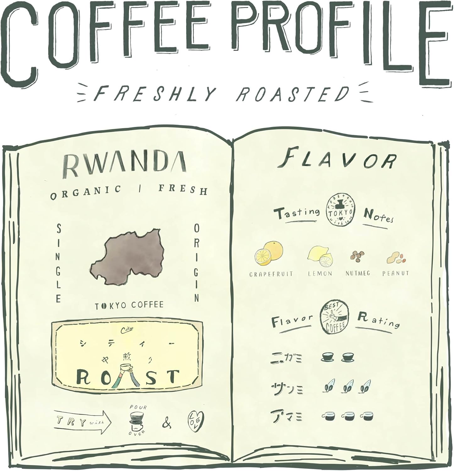 TOKYO COFFEE Rwanda Fairtrade – Medium Shallow Roast Organic JAS Coffee Beans (1 kg)