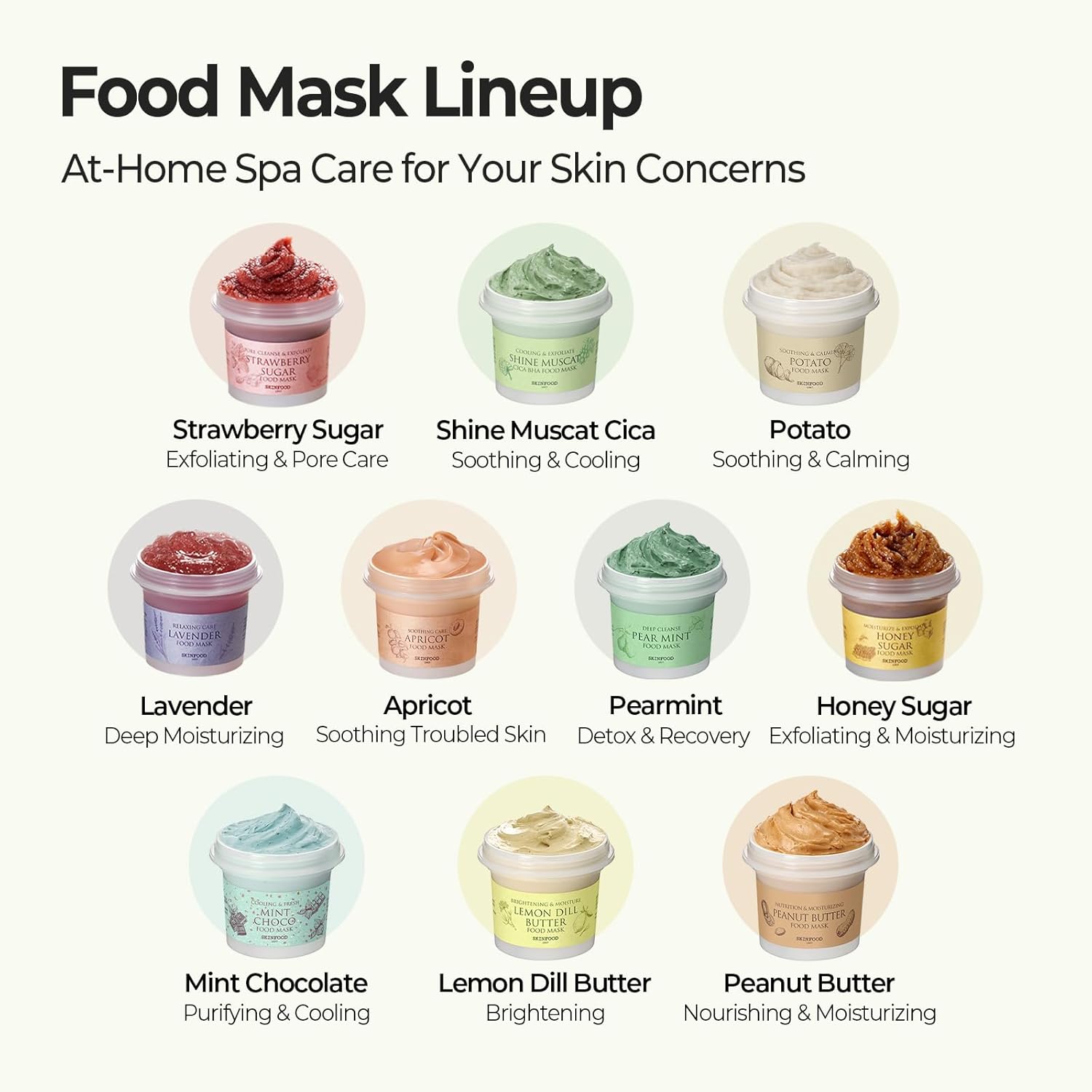 SKINFOOD Honey Sugar Food Mask Lip Sleeping Pack – Nourishing Lip Care Treatment (21ml)