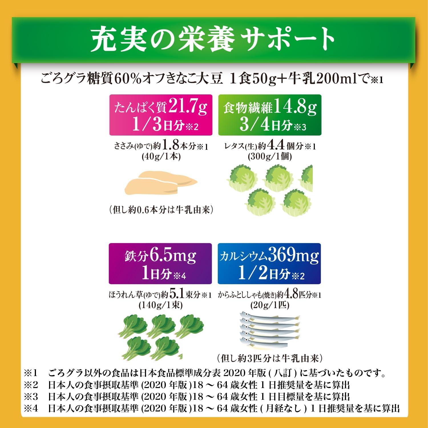 Nissin Cisco Gorgra 60% Less Sugar Kinako Soybean Cereal – Healthy Japanese Crunch Pack