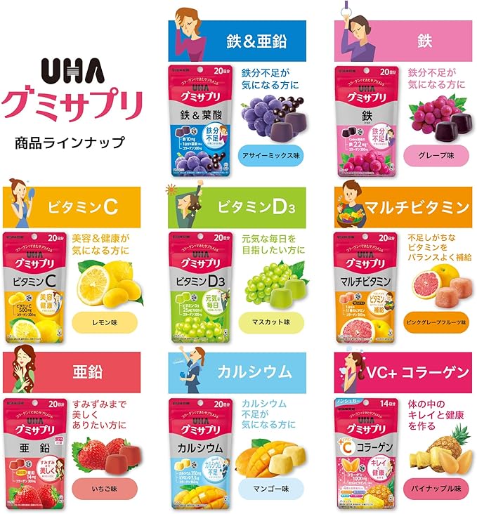 UHA Mikakuto Gummy Supplement, Iron, 30 Day Supply, 60 Capsules, 2 Tablets Per Day, Grape Flavor