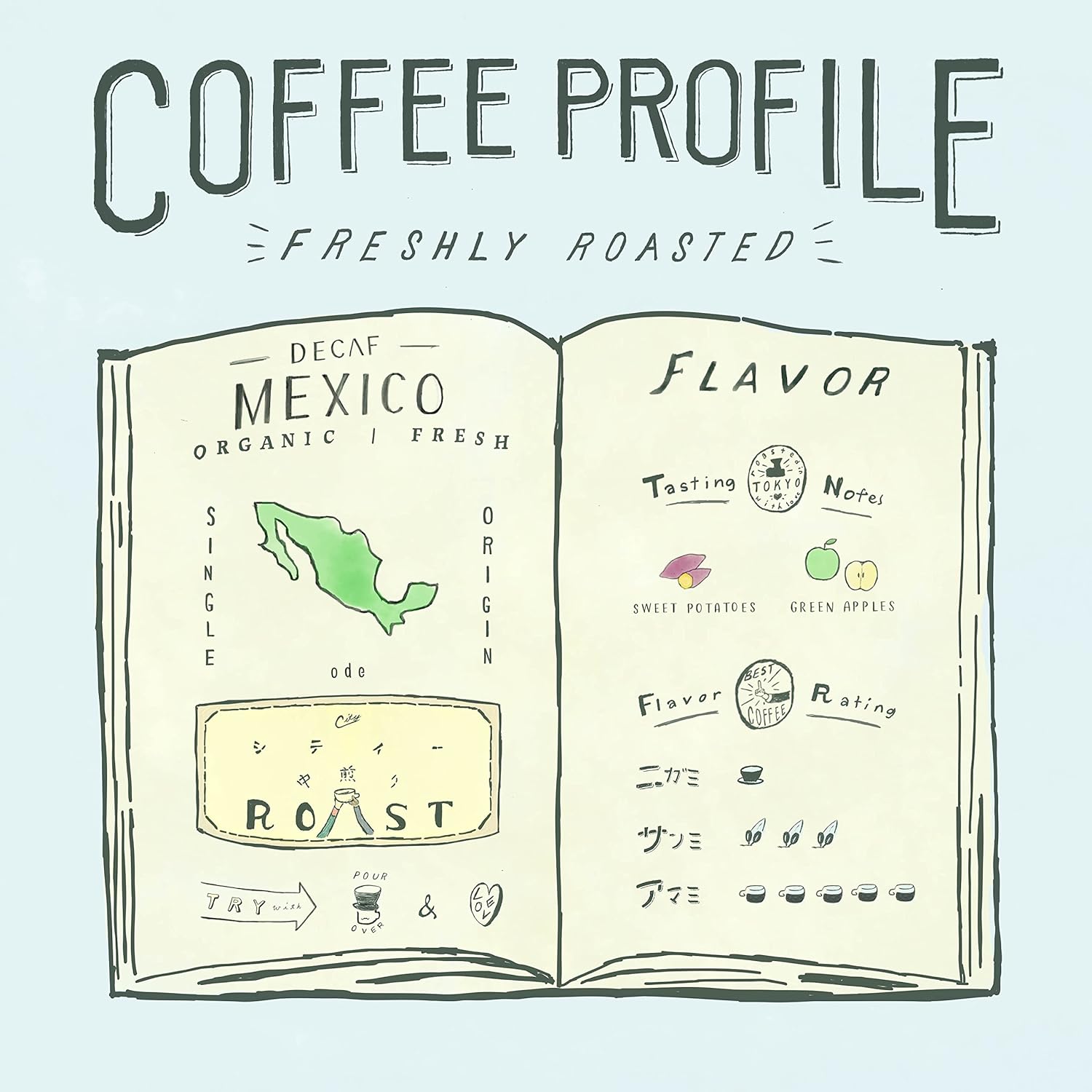 Organic Single Origin Decaf Coffee Beans from Mexico – Medium Shallow Roast (400 g)