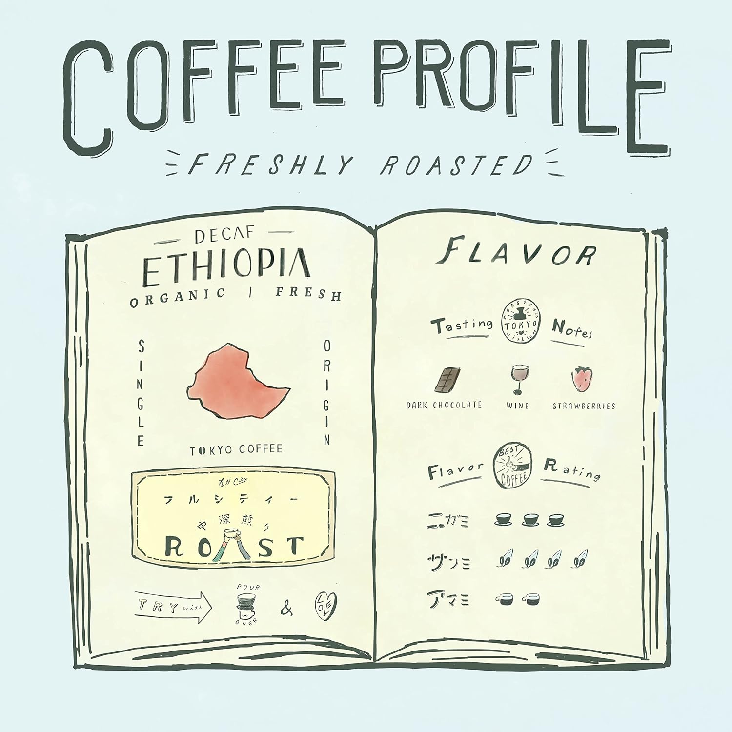 TOKYO COFFEE Decaffeinated Ethiopian Mocha Coffee Beans – 1 kg (2.2 lbs)