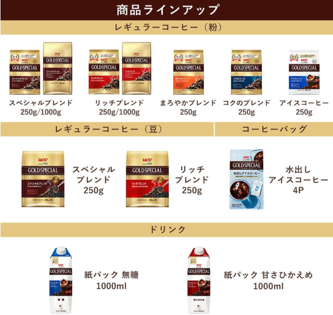 UCC Gold Special Blend Coffee Powder, 33.5 oz (1000 g) – Rich & Smooth Japanese Coffee