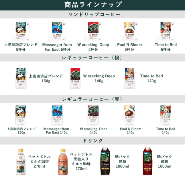 Ueshima Coffee Milk Coffee with Brown Sugar, Plastic Bottle, 9.1 fl oz (270 ml) x 24 Bottles
