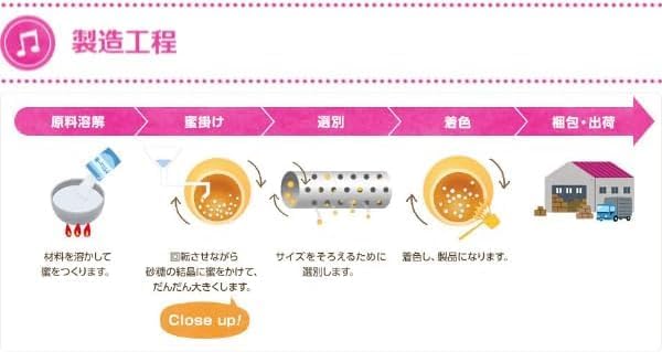Kasugai Seika R Chai Marble Candy (71 g) | Pack of 2 | Made in Japan