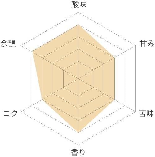 Drip Coffee Factory Kilimanjaro Blend Coffee – Medium Ground Powder, 500 g