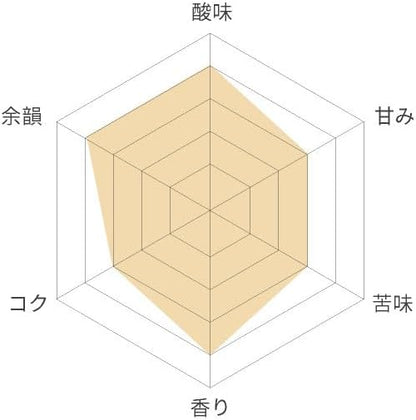 Drip Coffee Factory Kilimanjaro Blend Coffee – Medium Ground Powder, 500 g