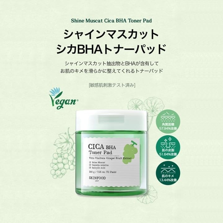 SKINFOOD Shine Muscat CICA BHA Toner Pads – Exfoliating &amp; Soothing Korean Skincare Pads (250g, 70 Sheets)