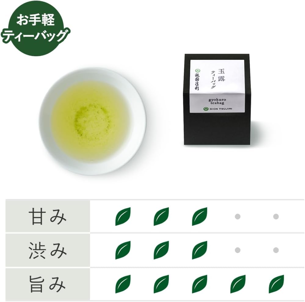 Gion Tsujiri Kyoto Gyokuro Green Tea Bags – Premium Japanese Tea, 17 Bags