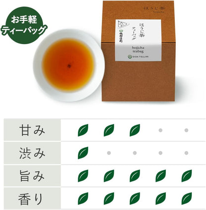 Gion Tsujiri Kyoto Uji Tea Bags – Premium Japanese Tea, 15 Bags Gift Set