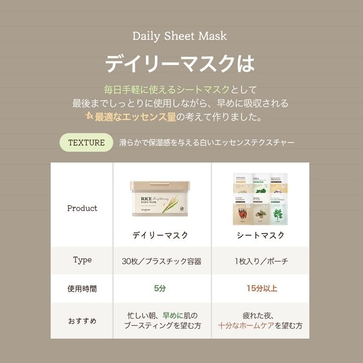 SKINFOOD Rice Brightening Daily Mask – Hydrating &amp; Radiance-Boosting Korean Sheet Mask Pack