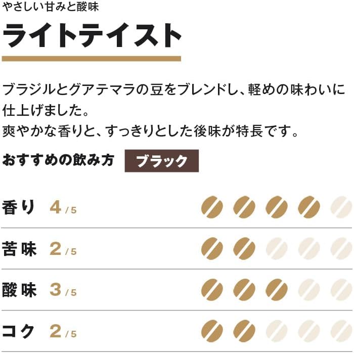 MUJI Original Blend Coffee Beans Light Roast 200g | Bright &amp; Smooth Whole Beans | Delicate Aroma | Everyday Coffee