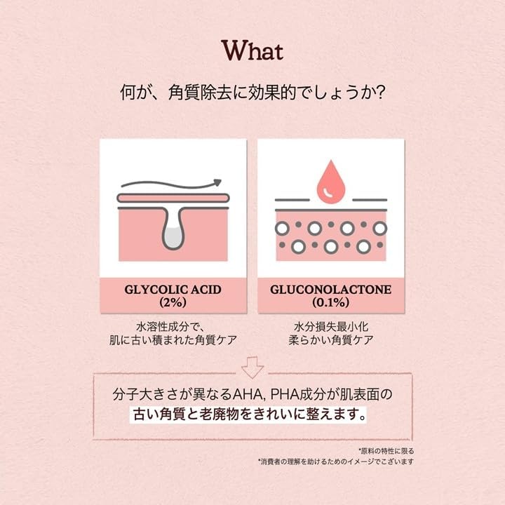 SKINFOOD Pink Grapefruit AHA Toner Pads – Brightening &amp; Exfoliating Korean Skincare Pads (250g, 70 Sheets)