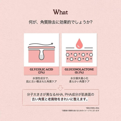 SKINFOOD Pink Grapefruit AHA Toner Pads – Brightening &amp; Exfoliating Korean Skincare Pads (250g, 70 Sheets)