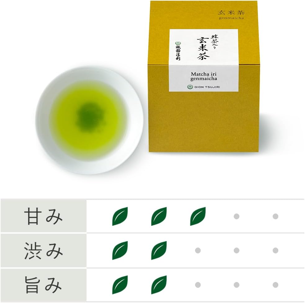 Gion Tsujiri Kyoto Uji Genmaicha with Matcha – Brown Rice Tea 200 g Gift