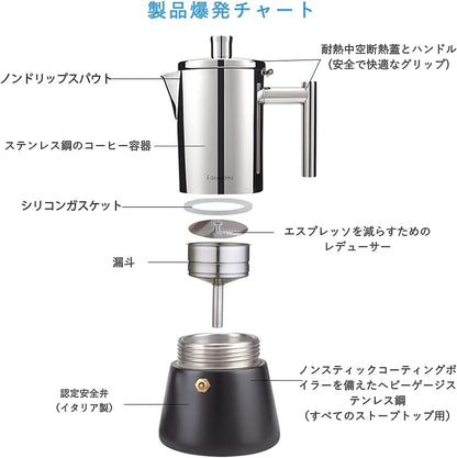 Easyworkz Diego 10–12 Cup Black Stainless Steel Moka Pot – Italian Espresso Coffee Maker, Induction Compatible, 520ml