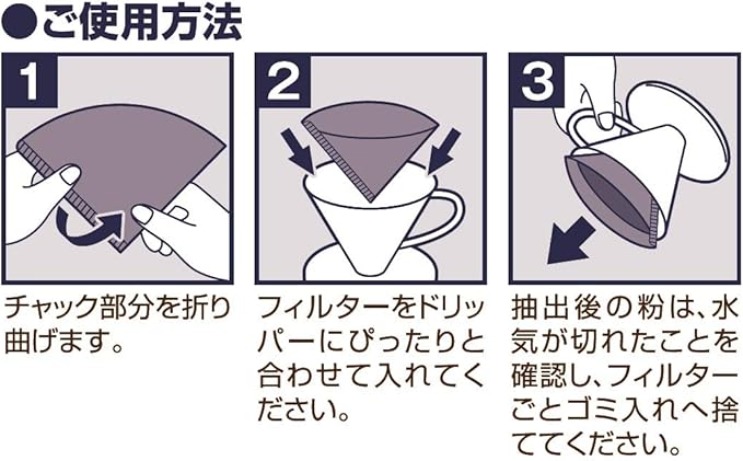 Key Coffee Conical Coffee Filters for 1-4 Person Unbleached 40 Count | Pack Of 2 | Made In Japan