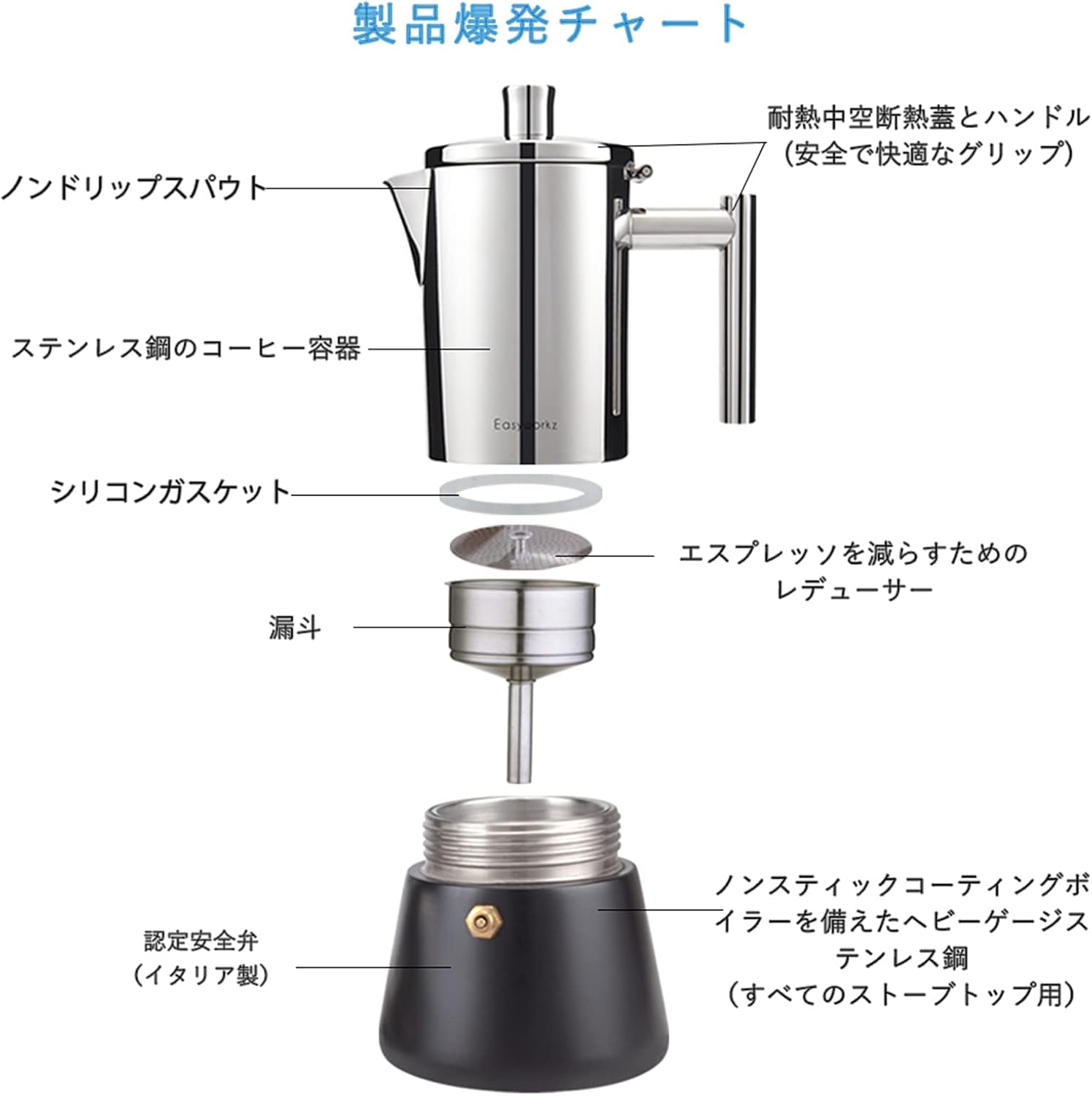 Easyworkz Diego 6-Cup Black Stainless Steel Moka Pot – Italian Espresso Maker, Induction Compatible, 300ml
