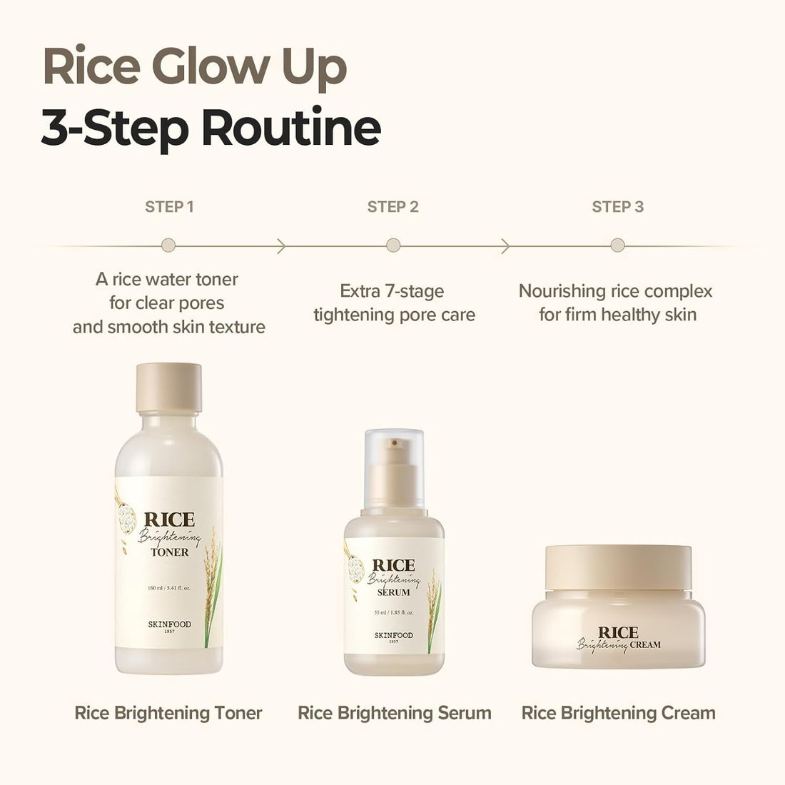 SKINFOOD Rice Brightening Cream – Hydrating &amp; Radiance-Boosting Korean Skincare Cream
