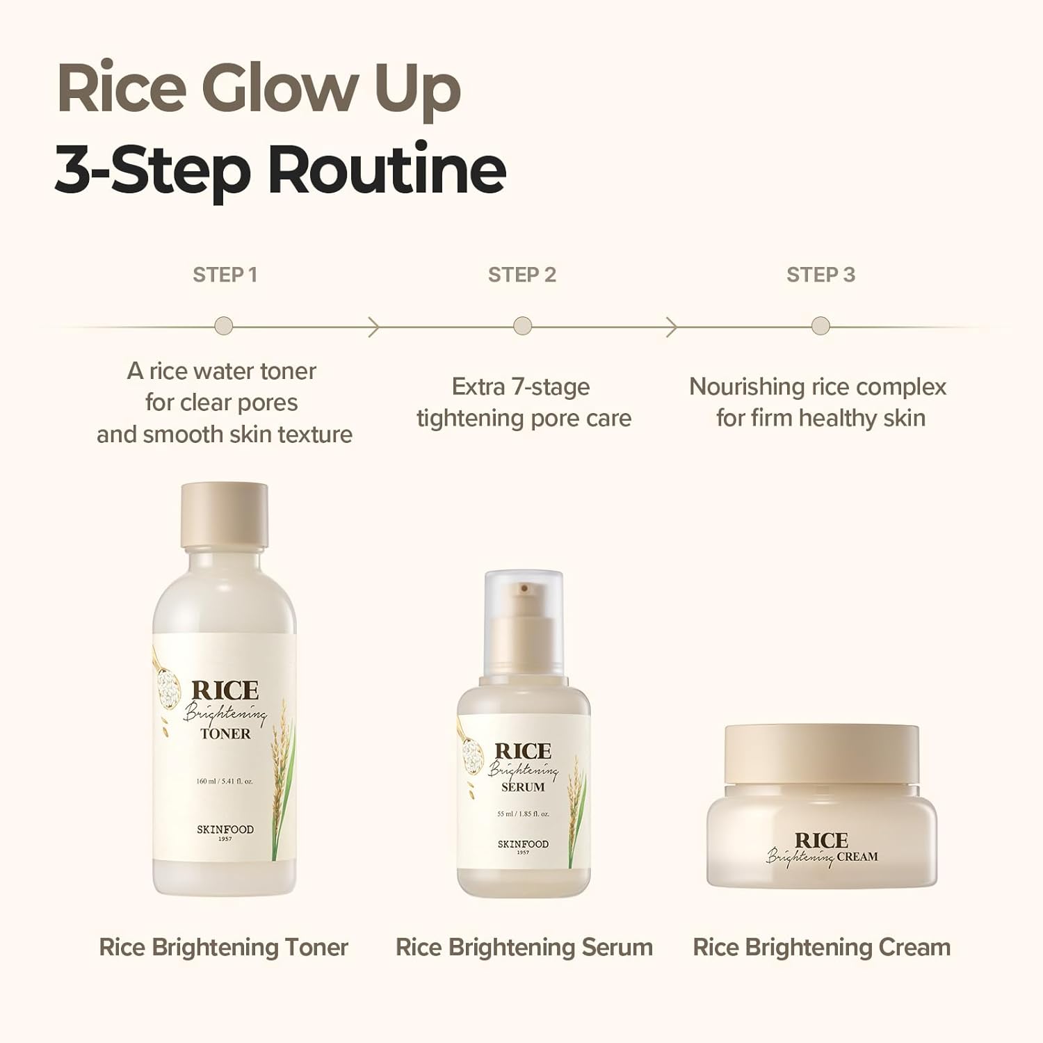 SKINFOOD Rice Brightening Cream – Hydrating &amp; Radiance-Boosting Korean Skincare Cream