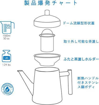 Easyworkz Stainless Steel Teapot with Tea Strainer – Silver, 1500ml