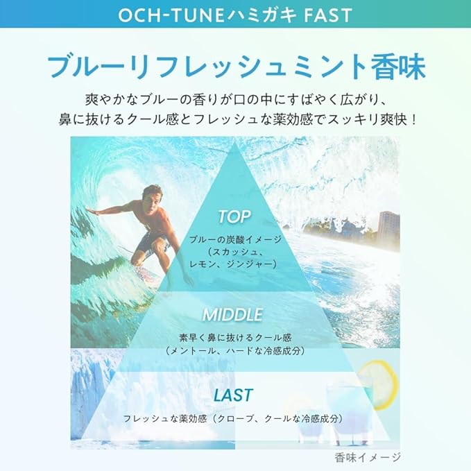 OCH-TUNE Toothpaste FAST Blue Refresh Mint, Toothpaste, High Concentration Fluorine