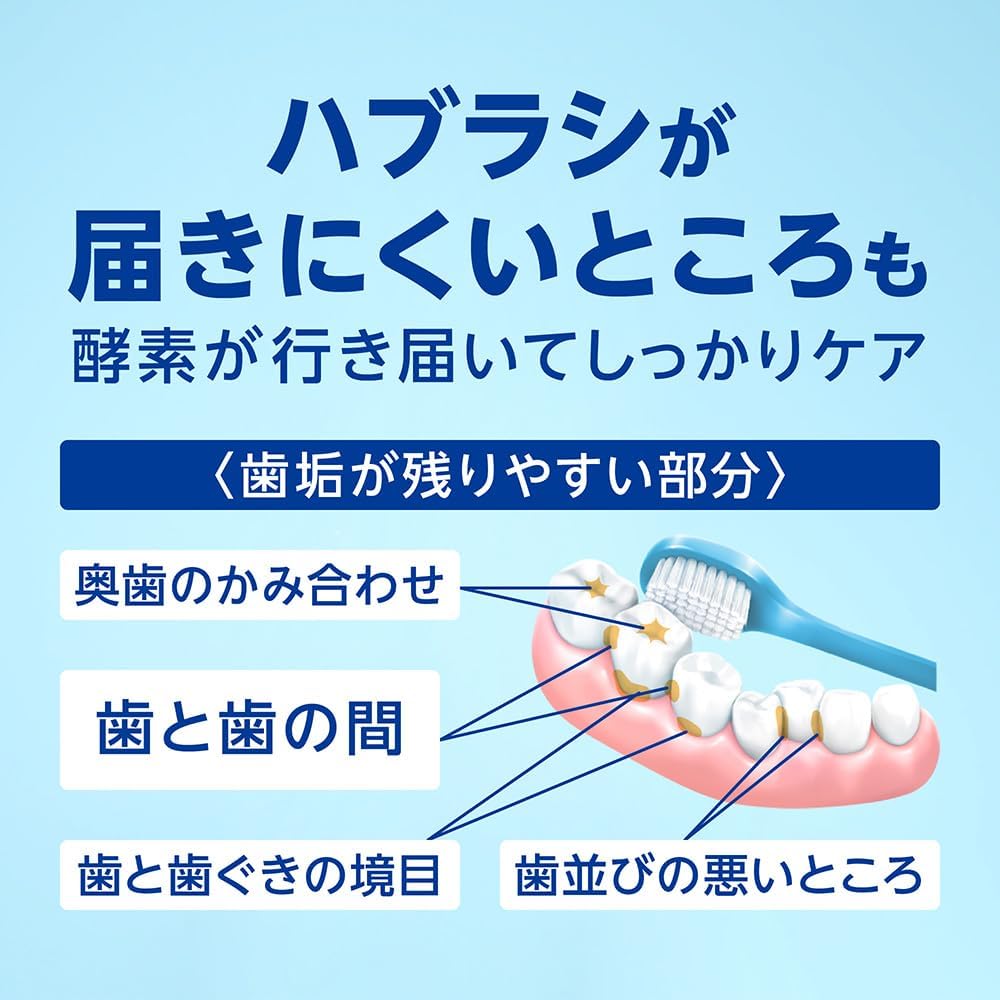 Clinica PRO Hypersensitivity Care Toothpaste with Floss | Relaxing Mint | Fluoride | 95 g