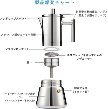 Easyworkz Diego 10–12 Cup Stainless Steel Moka Pot – Italian Espresso Maker, Induction Compatible, 520ml